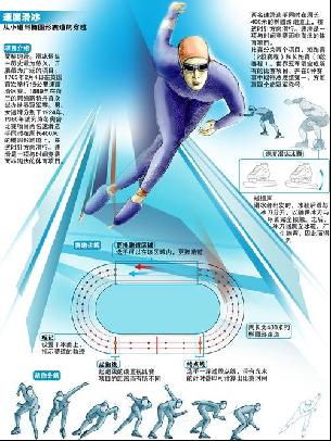 青训营的建