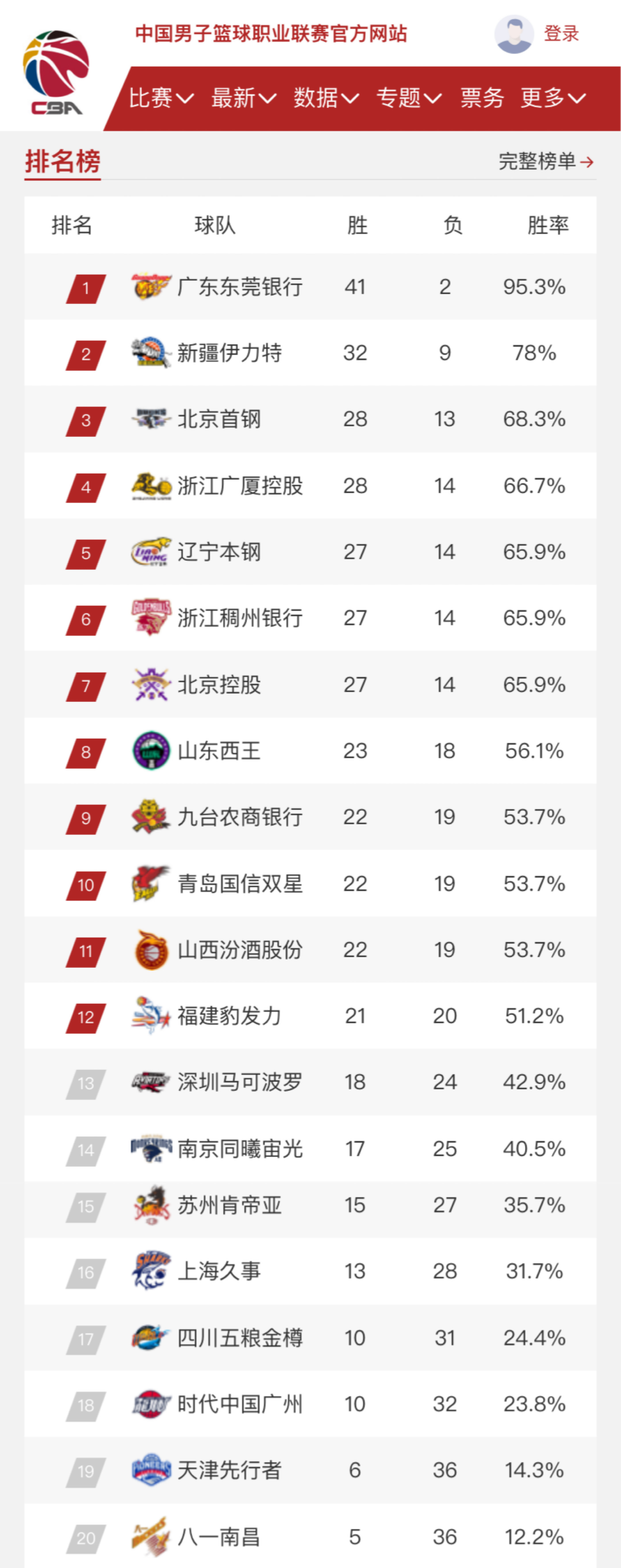作为法国的