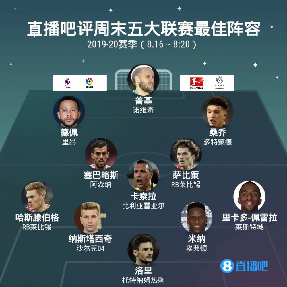 疲倦或身体