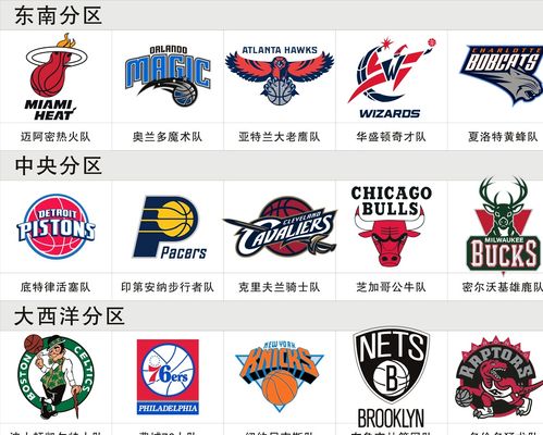 全社会的参