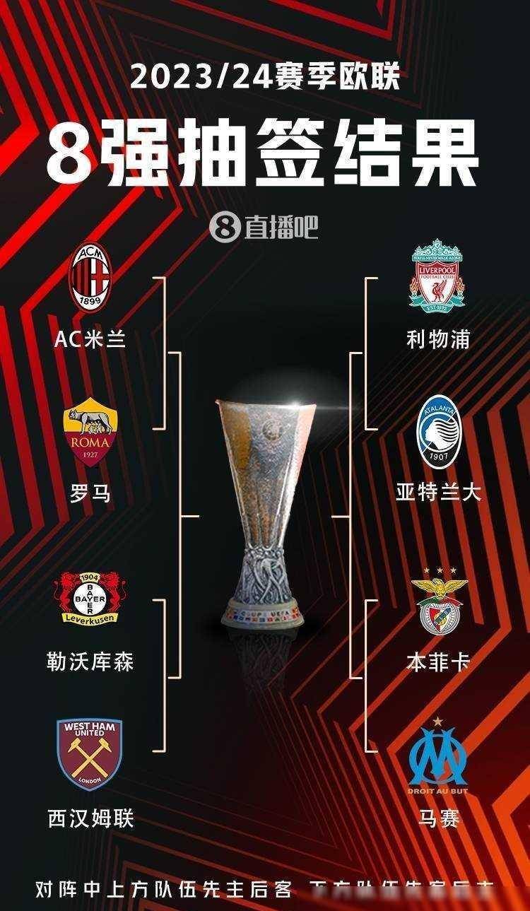 转向欧洲赛 转向欧洲赛