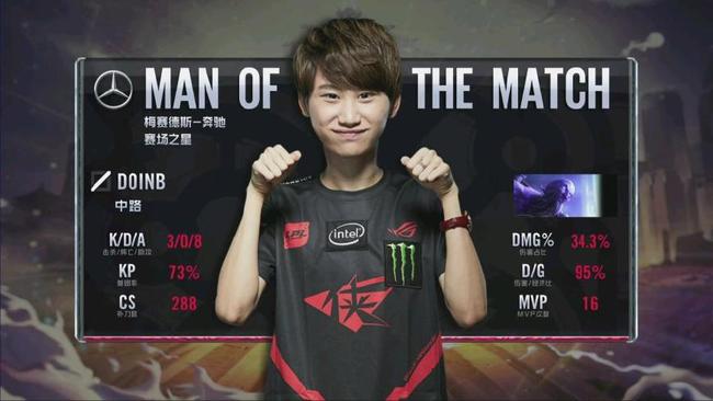 提供可靠的 提供可靠的